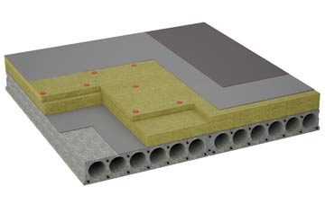 considerations of Gooderstone flat roofing insulation